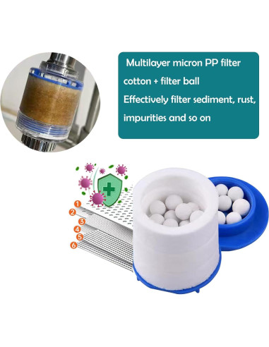 8 Filtros Reemplazables HayEastdor para Fregadero de Cocina