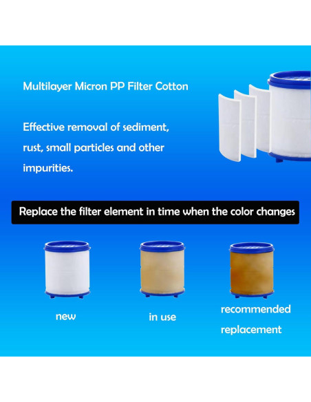 8 Filtros Reemplazables HayEastdor para Fregadero de Cocina 8 Filtros Reemplazables HayEastdor para Fregadero de Cocina