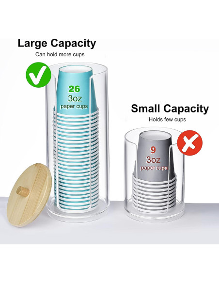 Dispensador de Tazas de Baño EOFJRUC Acrílico 3 oz