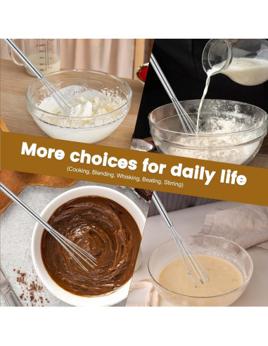 Mini Batidor de Acero Inoxidable Xthrotsenk 26.5 cm