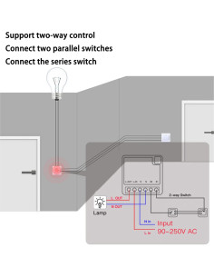Módulo Relé Inteligente Zigbee 16A ShenZhen 2 Vías Control Remoto 2