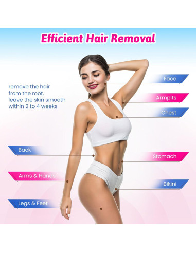 200 Tiras de Cera No Tejidas Mirucoo para Depilación