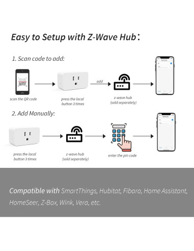 Enchufe Inteligente Z-Wave Minoston MP31Z, 15A, 396m