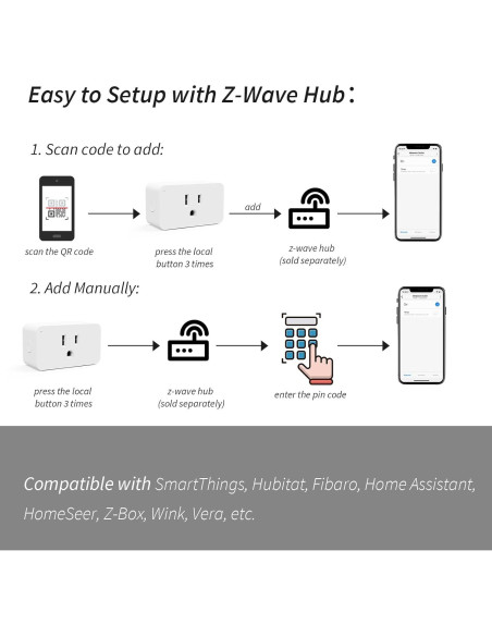 Enchufe Inteligente Z-Wave Minoston MP31Z, 15A, 396m