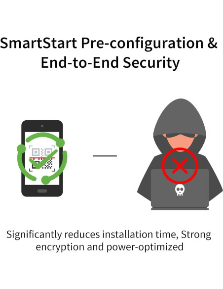 Enchufe Inteligente Z-Wave Minoston MP31Z, 15A, 396m
