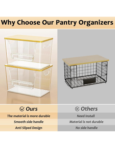 Organizadores de Despensa Delamu 2 Piezas Apilables 28,5 cm