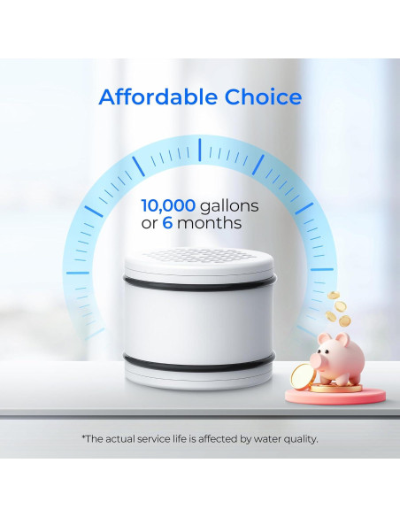 Filtro de Ducha Waterdrop WHR-140 Paquete de 3 KDF