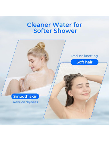 Filtro de Ducha Waterdrop WHR-140 Paquete de 3 KDF