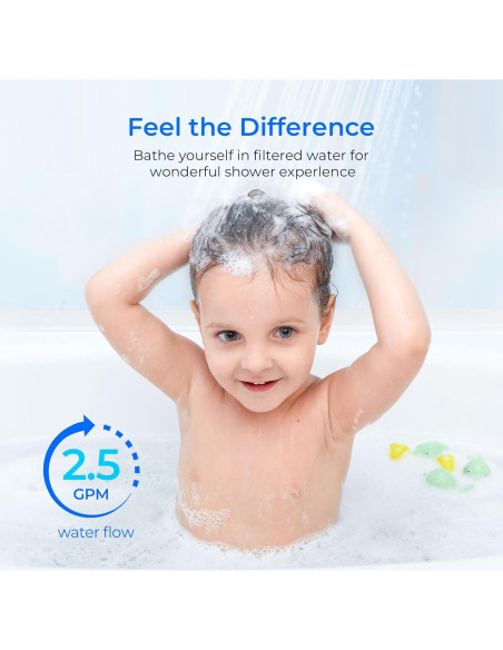 Filtro de Ducha Waterdrop WHR-140 Paquete de 3 KDF