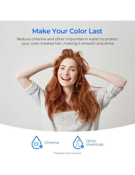 Filtro de Ducha Waterdrop WHR-140 Paquete de 3 KDF