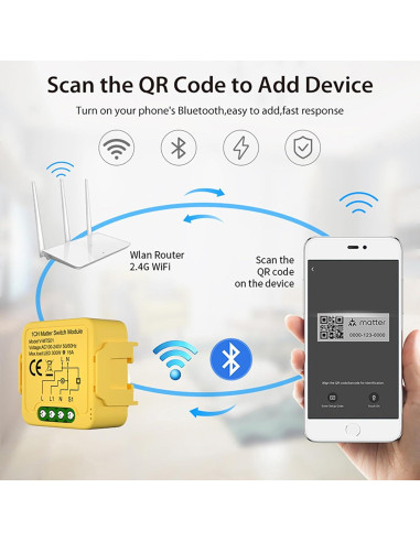 Módulo Interruptor Inteligente Matter 2 Gang - Control Remoto
