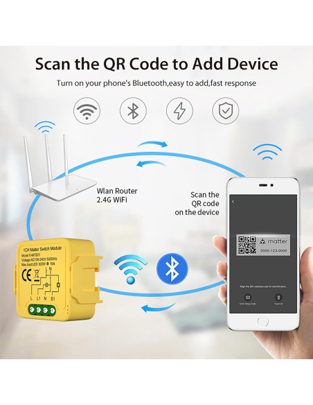 Módulo Interruptor Inteligente Matter 2 Gang - Control Remoto