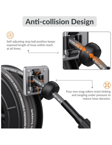 Carrete de Manguera Giraffe Tools 60ft Acero 4000 PSI
