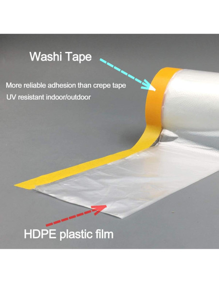 Cinta y película enmascarar Sanian 22" x 82 pies 20 rollos Cinta y película enmascarar Sanian 22" x 82 pies 20 rollos