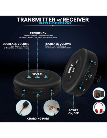 Transmisor Receptor Inalámbrico Pyle PDWMU20 3.5mm AUX