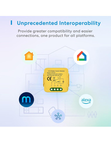 Módulo Interruptor Inteligente Matter 2 Gang - Control Remoto