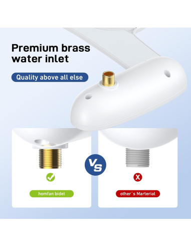 Accesorio Bidet No Eléctrico Homfan Doble Boquilla Ajustable
