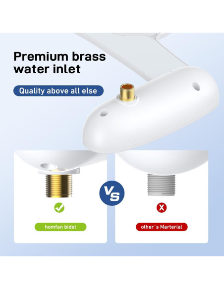 Accesorio Bidet No Eléctrico Homfan Doble Boquilla Ajustable