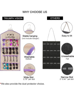 Organizador de Gafas de Sol TRIUMPH VISION 20 Compartimentos 2