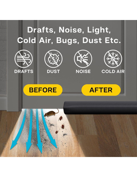 Tapón para Corrientes de Aire Comfyanno 36" Negro