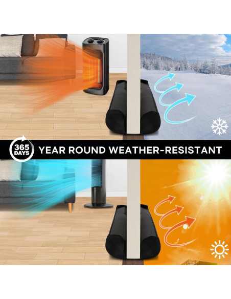 Tapón para Corrientes de Aire Comfyanno 36" Negro