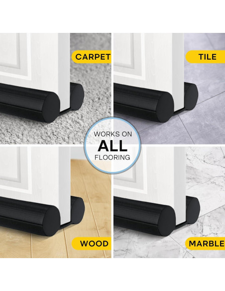 Tapón para Corrientes de Aire Comfyanno 36" Negro