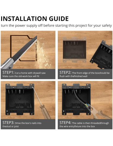 Caja eléctrica de 2 bandas TOMSHIELE 25 pulgadas cúbicas