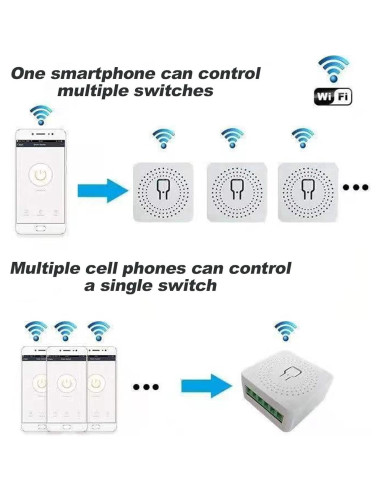 Interruptor de Luz Inteligente WiFi Bkiyougo 4 Paquete 16A