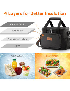 Bolsa de Almuerzo Aislante Lifewit 8.5L Negra para Adultos 2