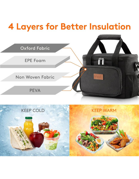 Bolsa de Almuerzo Aislante Lifewit 8.5L Negra para Adultos