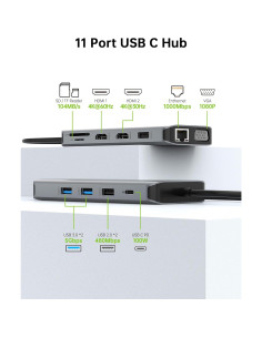 Estación de Acoplamiento USB C 11 en 1 Omars Doble Monitor 2