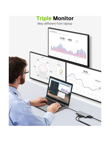 Estación de Acoplamiento USB C 11 en 1 Omars Doble Monitor