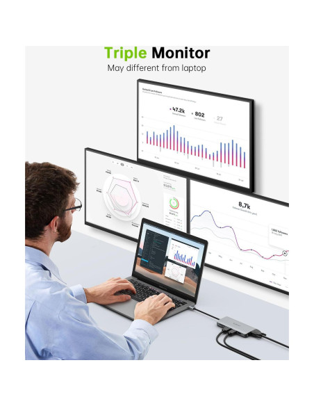 Estación de Acoplamiento USB C 11 en 1 Omars Doble Monitor
