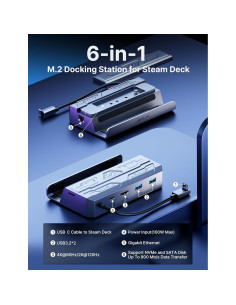 Estación de Acoplamiento JSAUX M.2 6-en-1 para Steam Deck 2