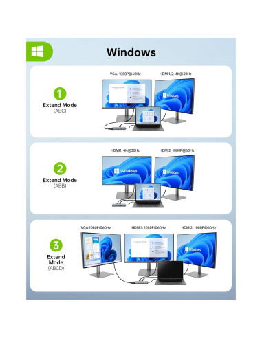 Estación de Acoplamiento USB C 11 en 1 Omars Doble Monitor