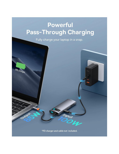Baseus Hub USB-C 7-en-1 HDMI 4K 60Hz 3 USB3.0 SD TF