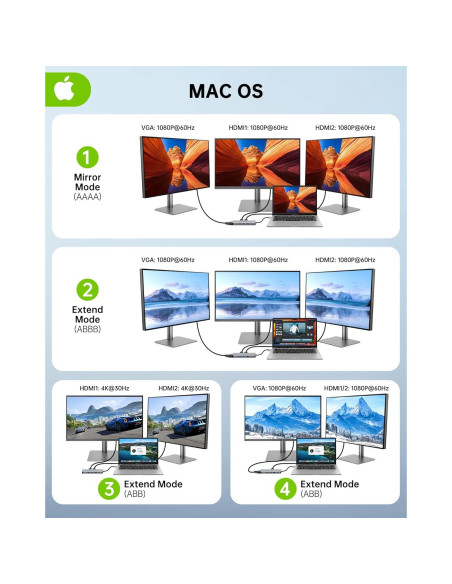 Estación de Acoplamiento USB C 11 en 1 Omars Doble Monitor