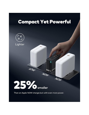 Baseus Hub USB-C 7-en-1 HDMI 4K 60Hz 3 USB3.0 SD TF