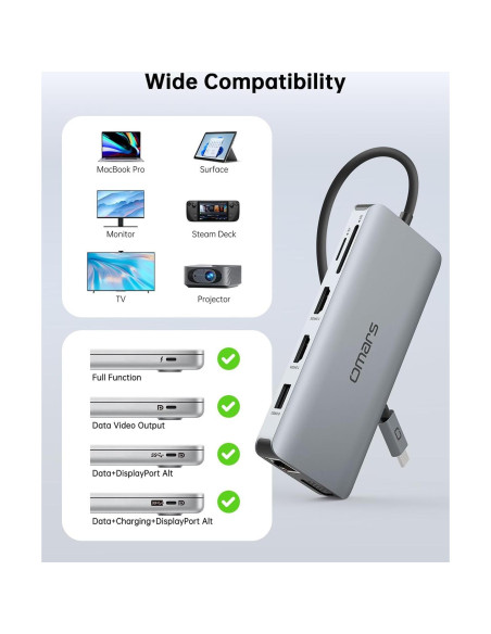 Estación de Acoplamiento USB C 11 en 1 Omars Doble Monitor