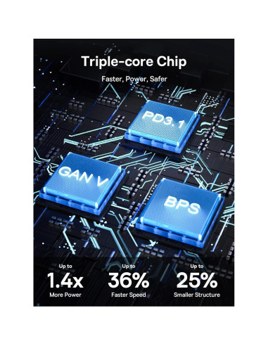 Baseus Hub USB-C 7-en-1 HDMI 4K 60Hz 3 USB3.0 SD TF