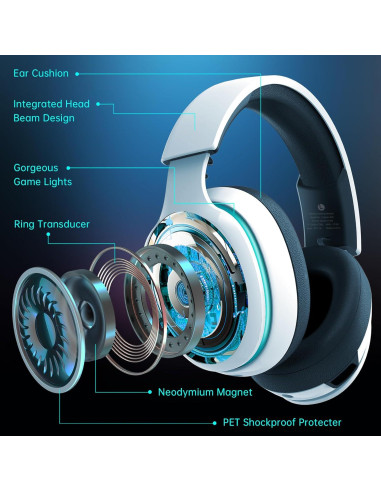 Auriculares Gaming Inalámbricos Gtheos Captain 300 - Blanco