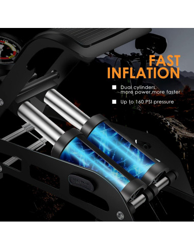 Bomba de Pie Doble Barril VERENO 160 PSI Inflador Manual