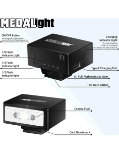 Flash Mini F1 MEDALIGHT para Cámaras Ricoh/Nikon/Canon 2