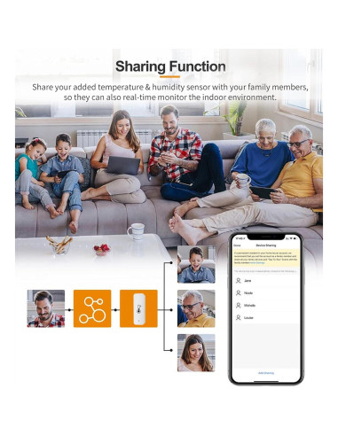 Sensor de Temperatura y Humedad WiFi Gaoducash TH01 - Monitoreo Remoto
