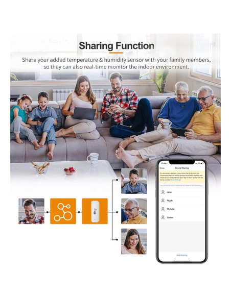 Sensor de Temperatura y Humedad WiFi Gaoducash TH01 - Monitoreo Remoto
