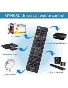 Control Remoto Universal MYHGRC 4 en 1 para TV y Audio 2