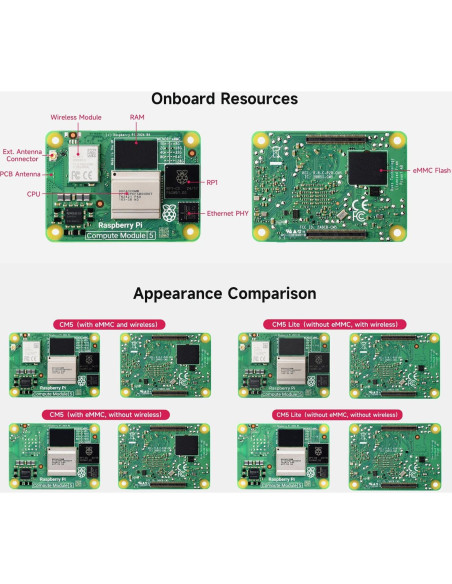 Módulo de Computación Waveshare CM5 Raspberry Pi 4GB RAM 16GB eMMC Módulo de Computación Waveshare CM5 Raspberry Pi 4GB RAM 16GB eMMC