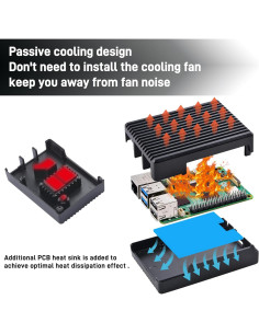 Caja de Aluminio GeeekPi para Raspberry Pi 5 con Enfriamiento 2