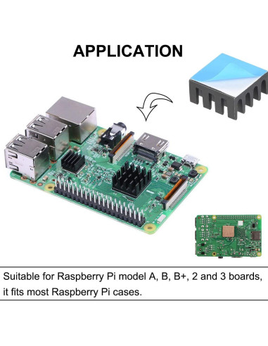 Kit de Disipadores de Calor Aluminio y Cobre para Raspberry Pi