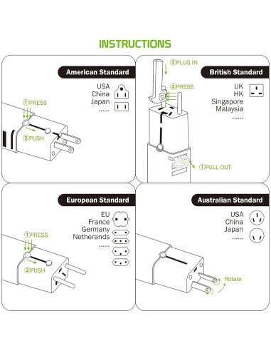 Adaptador USB Universal para Raspberry Pi 4 - 2 Puertos 2.4A